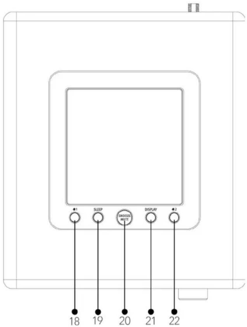 18 19 20 21 22 SLEEP SINDOZEL MITE DISPLAY *1 *2
