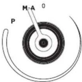 M-A 0 P