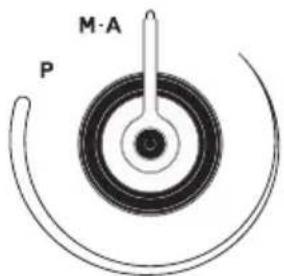 M-A P