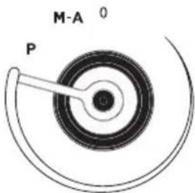 M-A 0 P