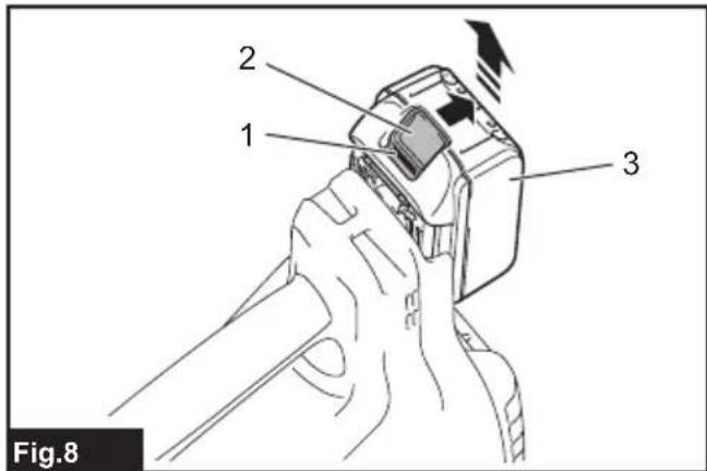 2 1 3 Fig.8