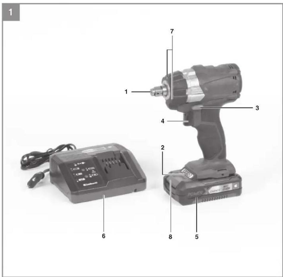 1 7 1 3 4 2 6 8 5 POWER EMINCE STAW
