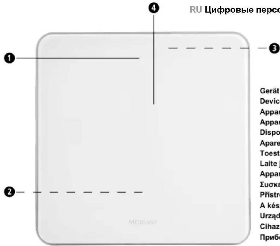 RU Цифровые персос 1 2 3 4 Gerät Device Appar Appar Dispo Apare Toeste Laite j Appar Συσκε Přístro A kés: Urząd Cihaz Прибо