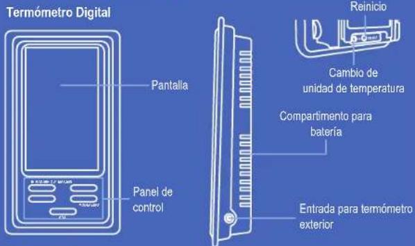 Steren TER-150 - PRECAUCIONES - 1