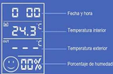 Steren TER-150 - PRECAUCIONES - 3