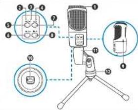 Steren MIC-555 - PARTES - 1