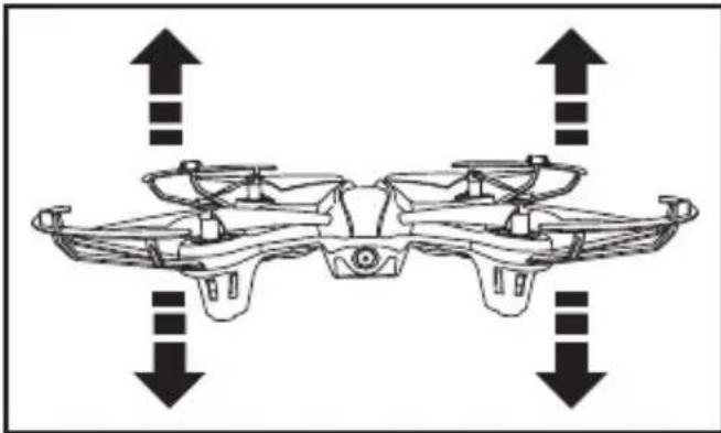 Steren DRON-004 - ASCEND/DESCEND - 1