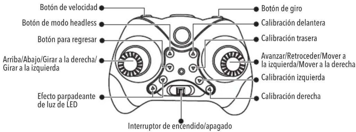 Diagram of a device with labeled ports and directional arrows indicating movement or operation
