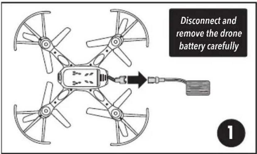 Disconnect and remove the drone battery carefully 1