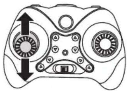 Steren DRON-004 - VINCULAR EL DRON CON EL CONTROL REMOTO - 1