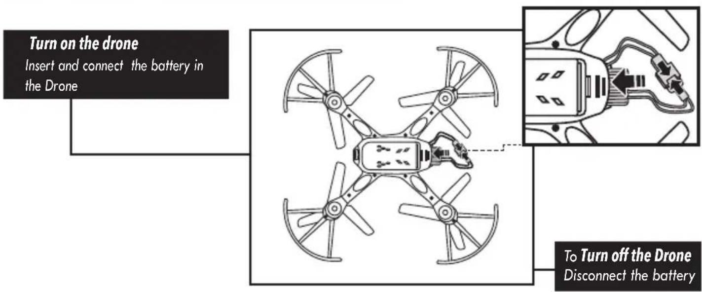 Turn on the drone Insert and connect the battery in the Drone To Turn off the Drone Disconnect the battery
