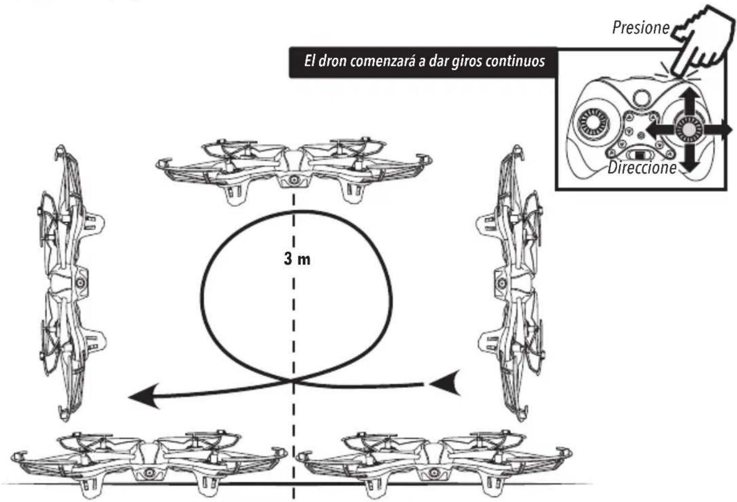 El dron comenzará a dar giros continuos 3 m Presione Direccione