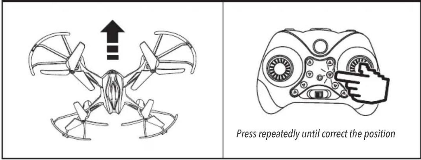 Press repeatedly until correct the position