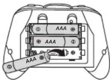 AAA AAA AAA