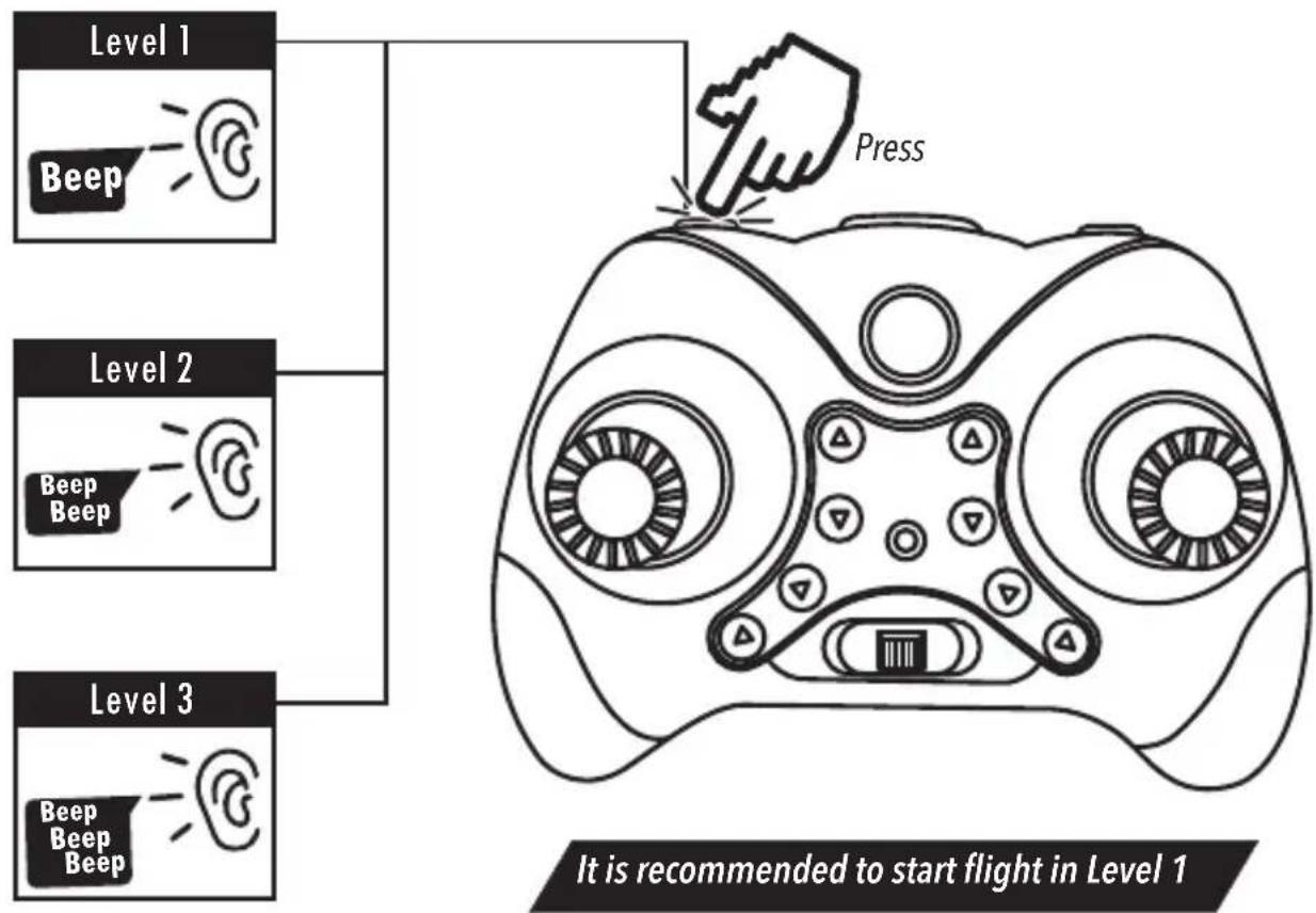 Steren DRON-004 - SPEED SELECTION - 1