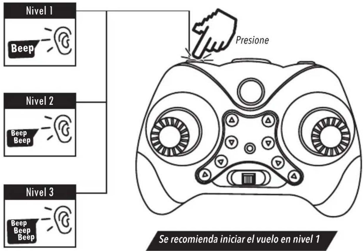 Steren DRON-004 - SELECCIÓN DE VELOCIDAD - 1