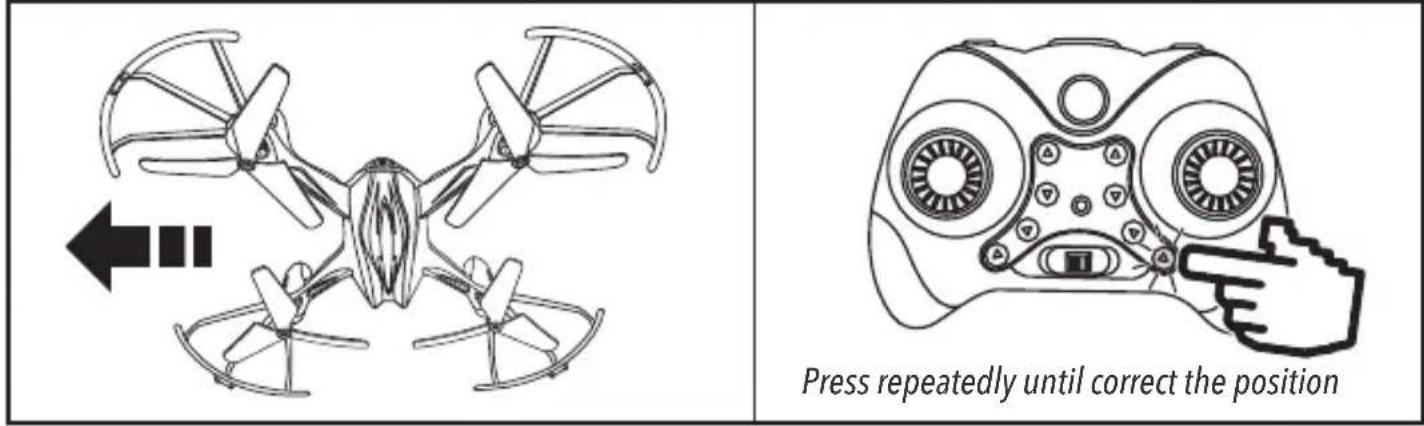 Press repeatedly until correct the position