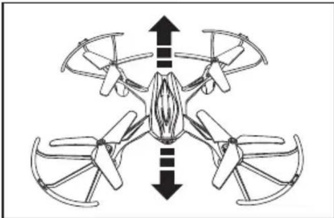 Steren DRON-004 - FORWARD/BACKWARD - 1