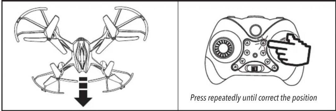 Press repeatedly until correct the position