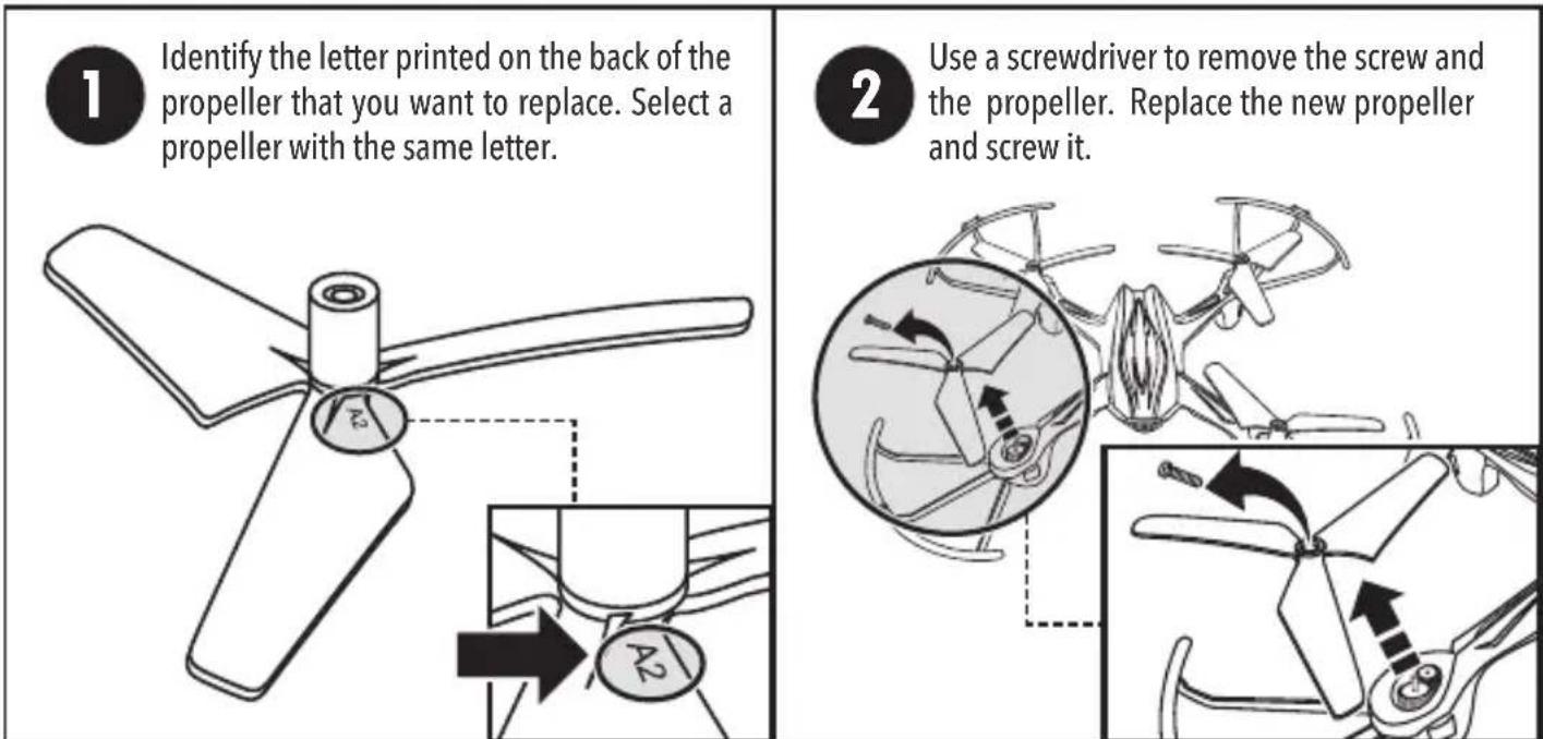 1 Identify the letter printed on the back of the propeller that you want to replace. Select a propeller with the same letter. 2 Use a screwdriver to remove the screw and the propeller. Replace the new propeller and screw it.