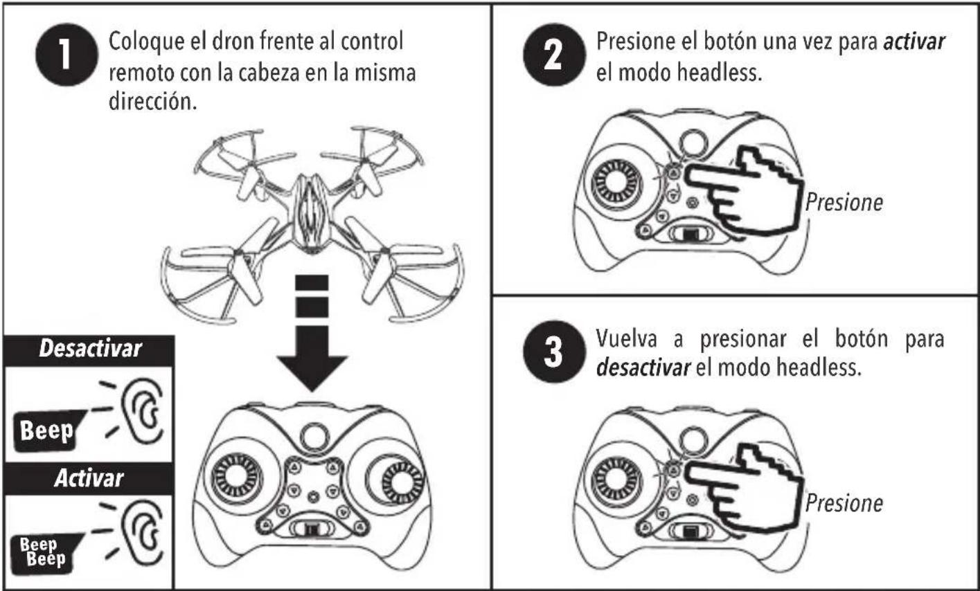 1 Coloque el dron frente al control remoto con la cabeza en la misma dirección. Desactivar Beep Activar Beep Beep 2 Presione el botón una vez para activar el modo headless. Presione 3 Vuelva a presionar el botón para desactivar el modo headless. Presione