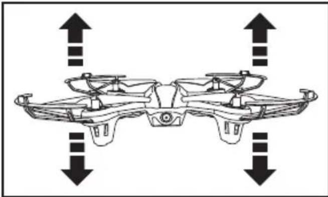 Steren DRON-004 - SELECCIÓN DE VELOCIDAD - 4