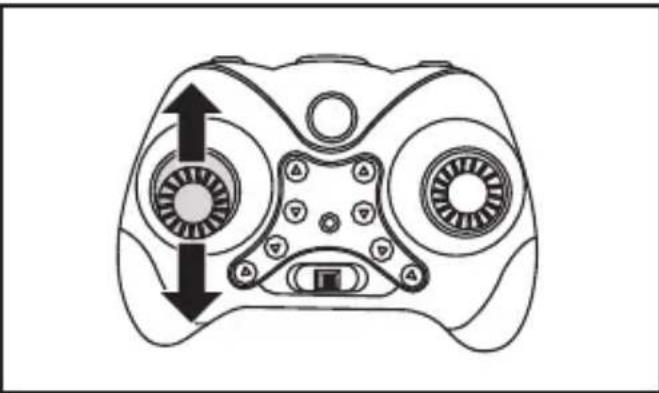 Steren DRON-004 - REINICIO - 2