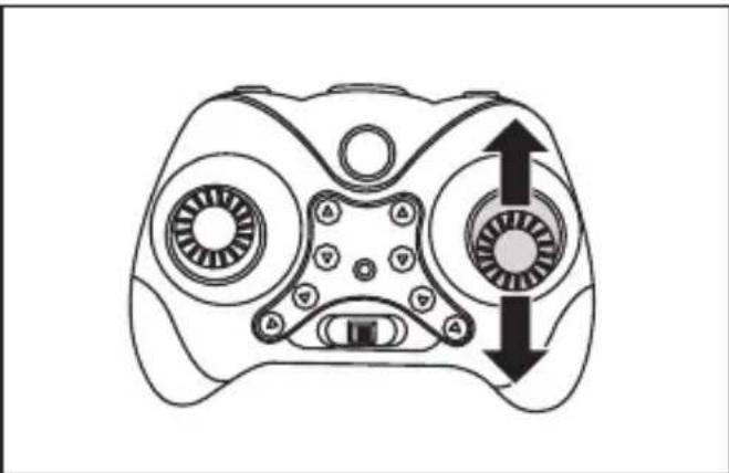 Steren DRON-004 - FORWARD/BACKWARD - 2