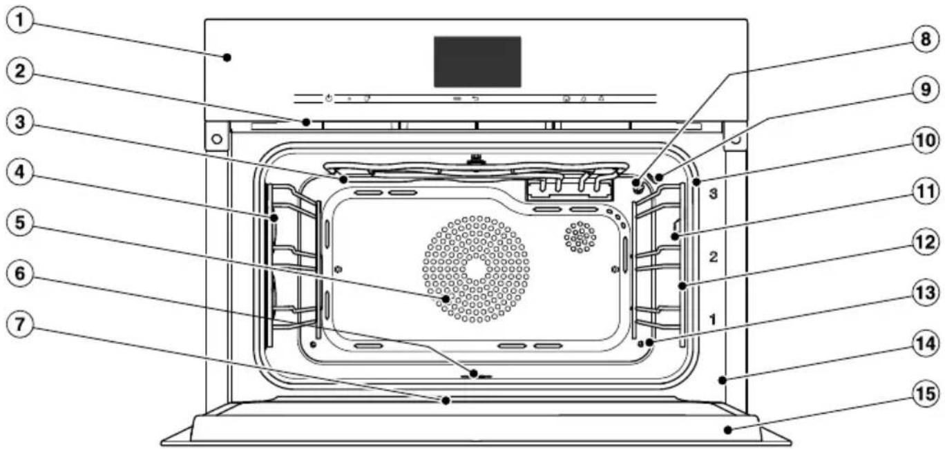 MIELE DGC 7540 - Dampovn - 1