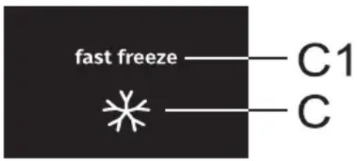 fast freeze —— C1 * —— C