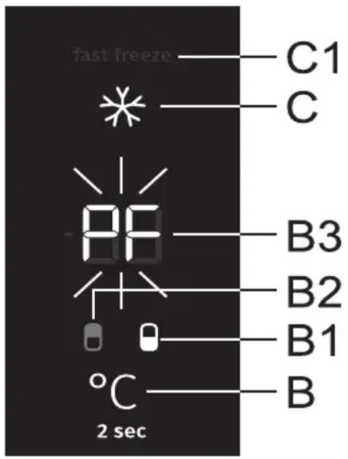 fast freeze C1 C B3 B2 B1 B °C 2 sec