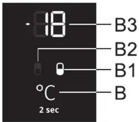 18 B3 B2 B1 °C 2 sec B