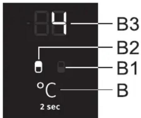 84 B3 B2 B1 °C 2 sec B