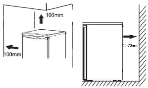 GORENJE RB391PW4 - Udluftning omkring apparatet - 1
