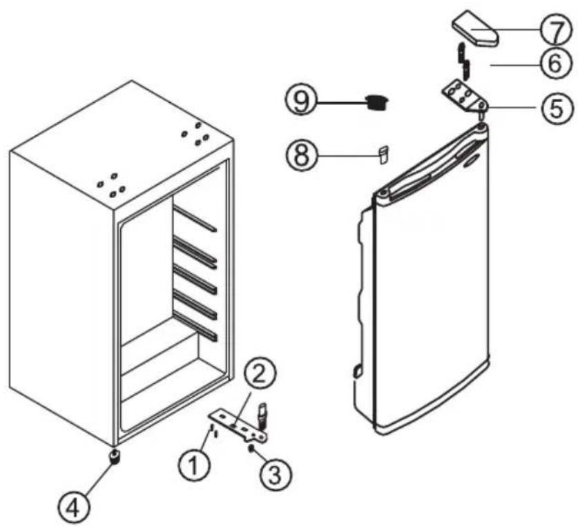 GORENJE RB391PW4 - ÆNDRING AF DØRENS HÆNGSLING - 4