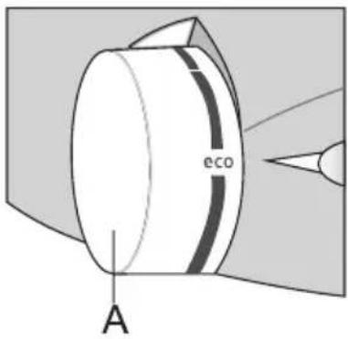 eco A