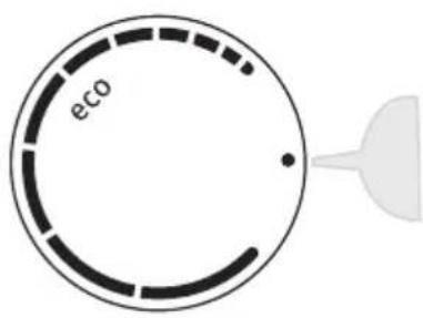 eco