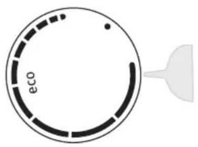 ego