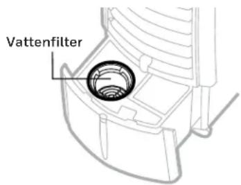 Vattenfilter