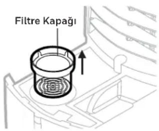 Filtre Kapağı
