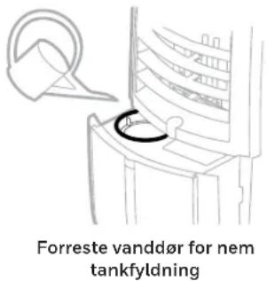 Forreste vandør for nem tankfyldning