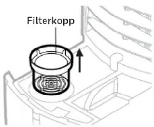 Filterkopp