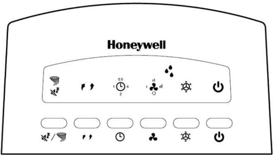 HONEYWELL ES800 - KONTROLLPANEL - 1