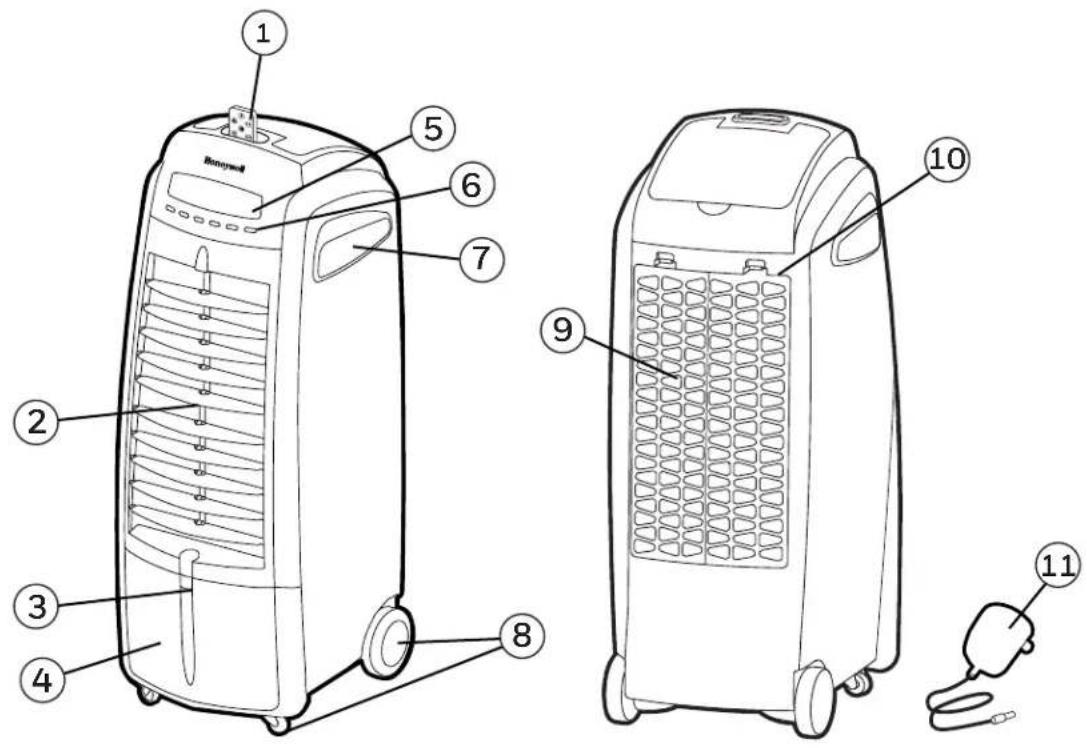 HONEYWELL ES800 - UYARI: - 2
