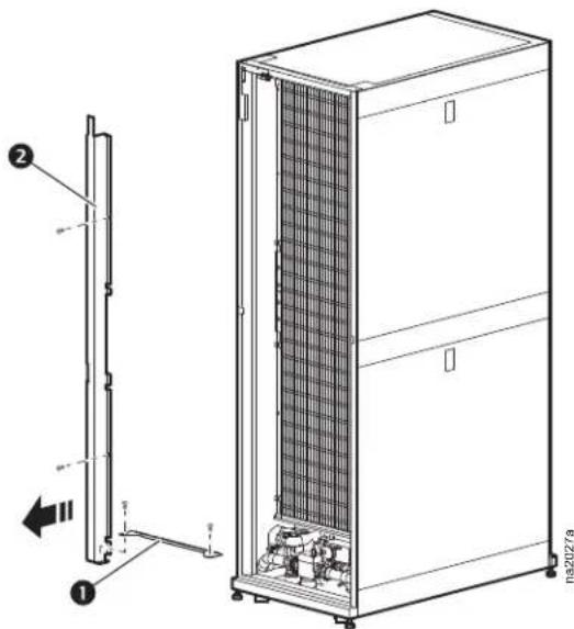 Technical diagram of a server rack unit with labeled components and directional arrows indicating assembly or positioning.
