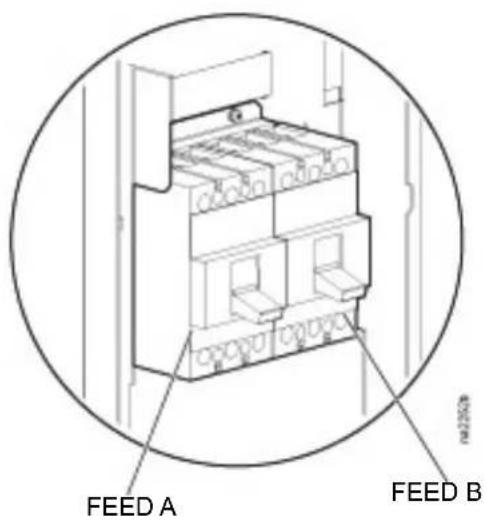 FEED A FEED B