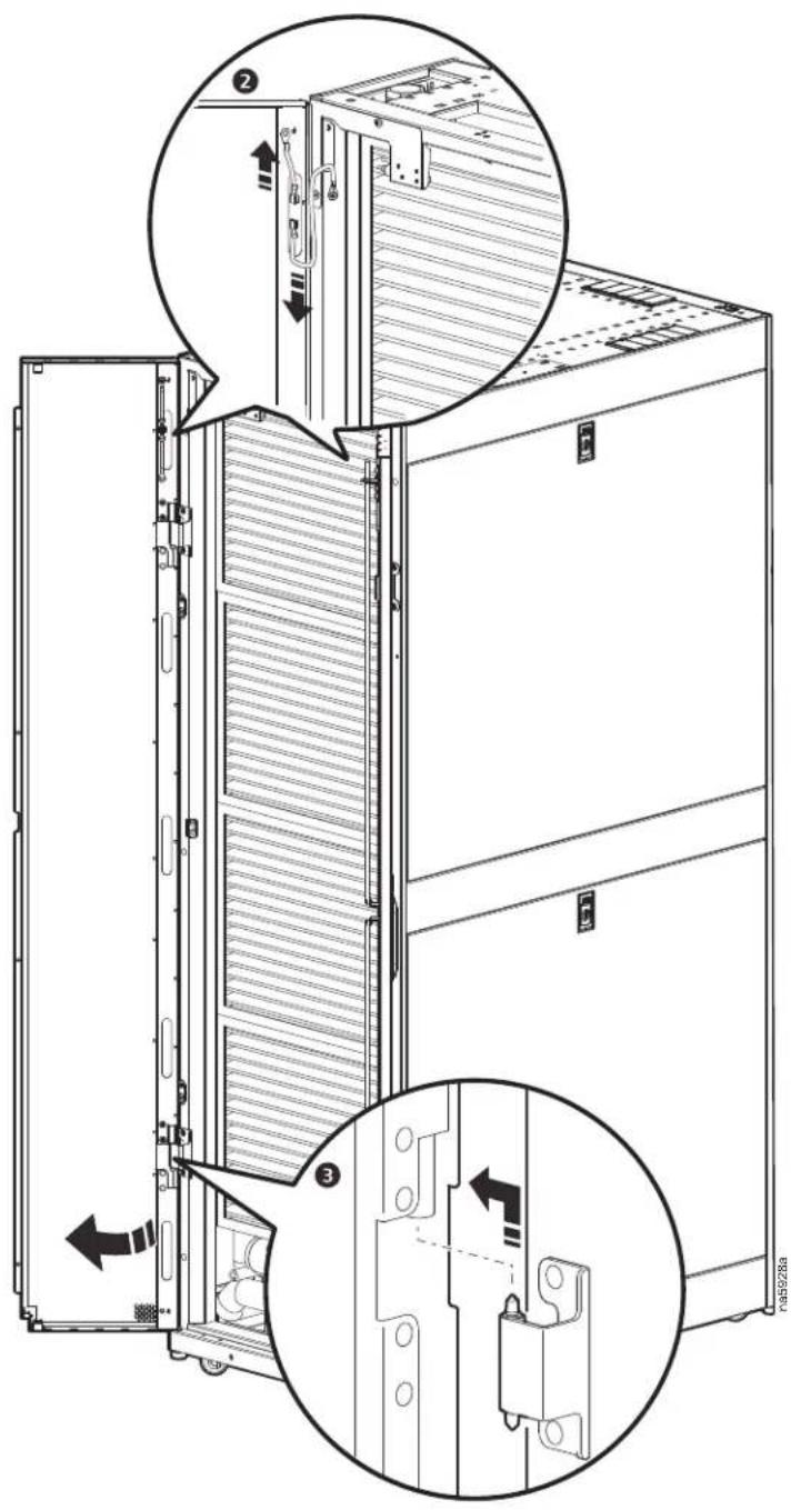 Technical diagram of a server rack with labeled components and directional arrows indicating assembly or movement.