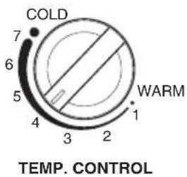 COLD 6 5 4 3 2 1 WARM TEMP. CONTROL
