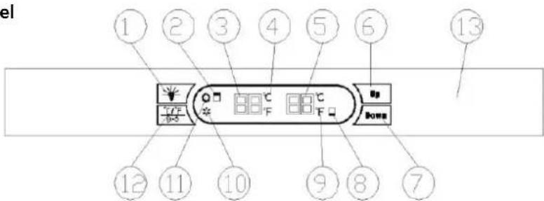 el 1 2 3 4 5 6 13 T/F -5 0 88 C 88 C F F F Up Down 12 11 10 9 8 7