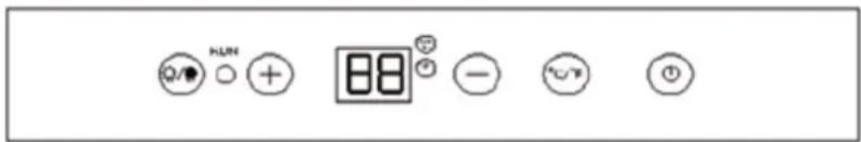 Q/● HUN ○ + 88° - °C/° ①